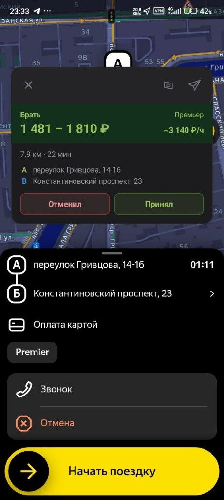 Вердикт Брать с оценкой цены и эффективной ставкой